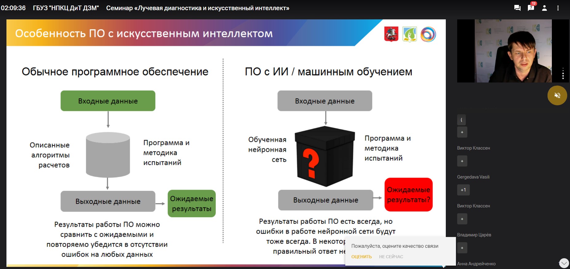 Будут ли востребованы врачи-программисты?